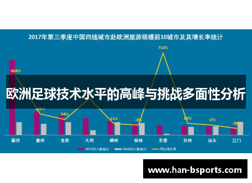 欧洲足球技术水平的高峰与挑战多面性分析