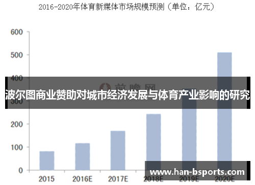 波尔图商业赞助对城市经济发展与体育产业影响的研究