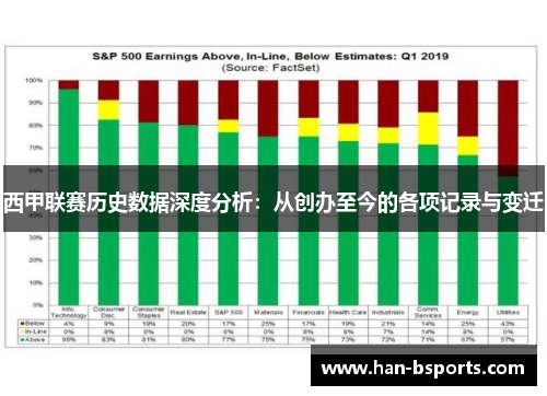 西甲联赛历史数据深度分析：从创办至今的各项记录与变迁