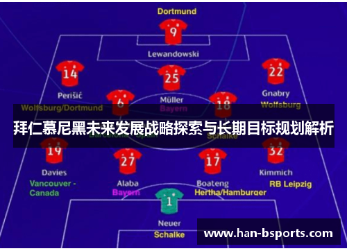 拜仁慕尼黑未来发展战略探索与长期目标规划解析