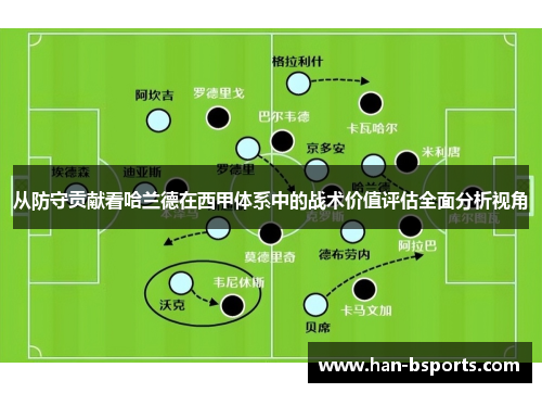 从防守贡献看哈兰德在西甲体系中的战术价值评估全面分析视角
