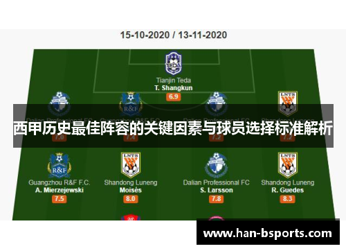西甲历史最佳阵容的关键因素与球员选择标准解析