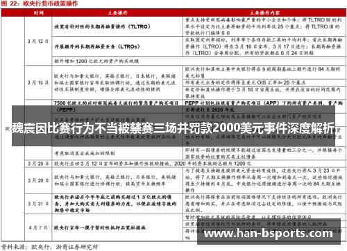 魏震因比赛行为不当被禁赛三场并罚款2000美元事件深度解析 魏震因比赛行为不当被禁赛三场并罚款2000美元事件深度解析